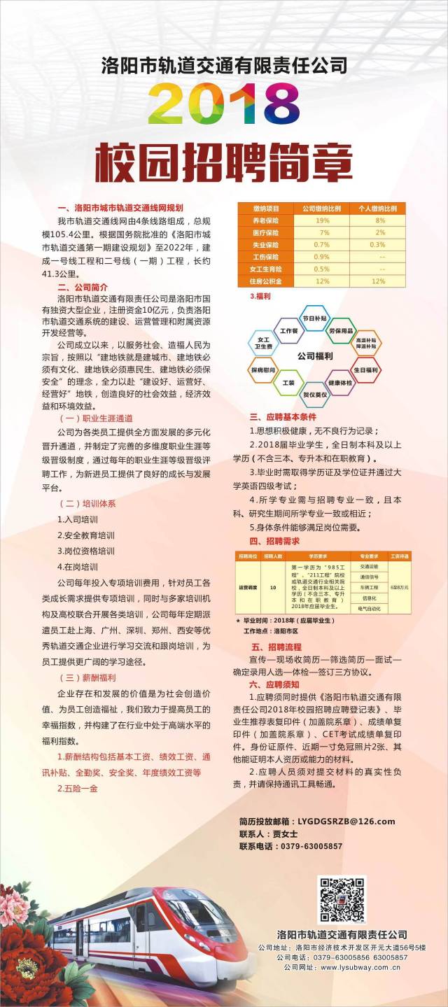 福州地铁最新招工信息及其社会影响分析