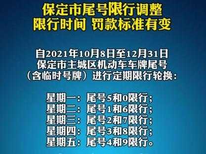 保定最新限号措施解读与实施（2017年）