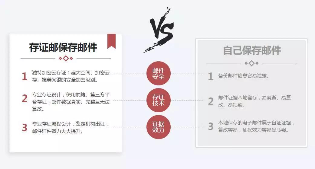 短信恢复工具下载，解决短信丢失的实用方法与下载推荐