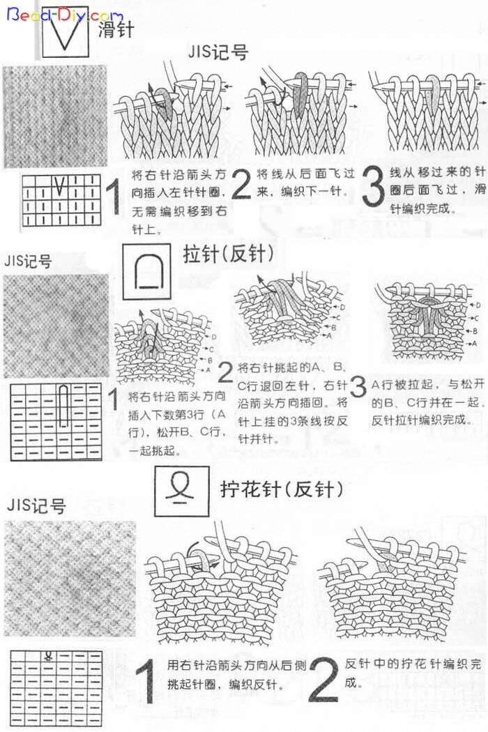 棒针符号图解大全，掌握编织艺术与技巧的必备指南