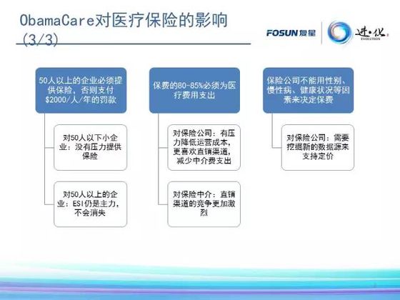 深度解读金融领域，金融的解释下载及其重要性探讨