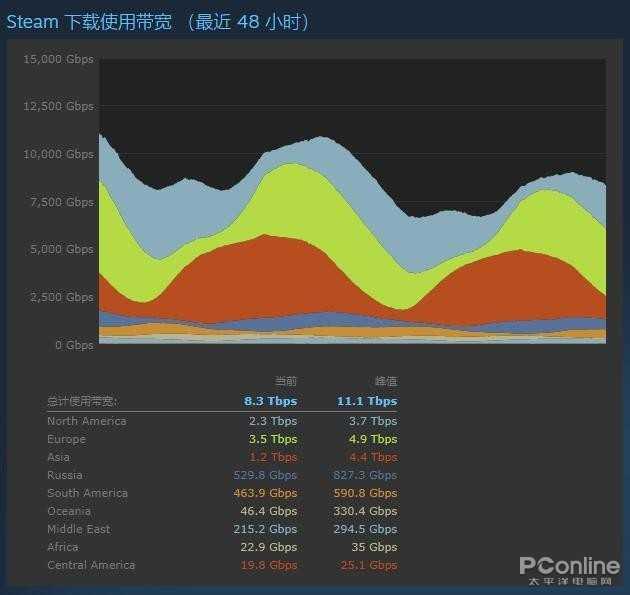 探究bps下载，速度与效率的核心要素