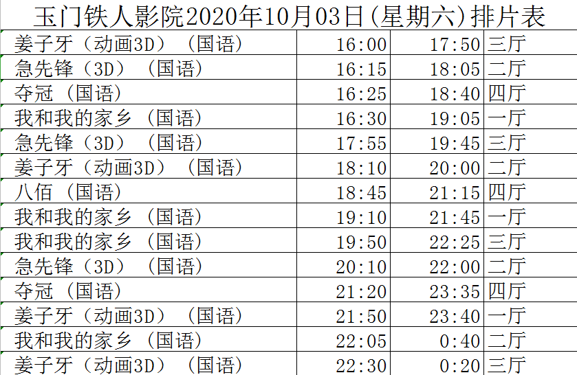 玉门在线最新招聘信息及其社会影响分析