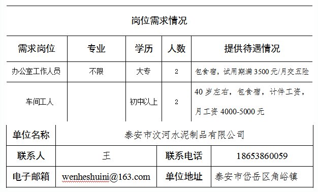 泰安最新招聘动态与行业趋势深度解析