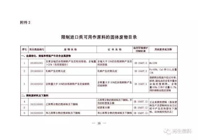 花Ж葬 第2页