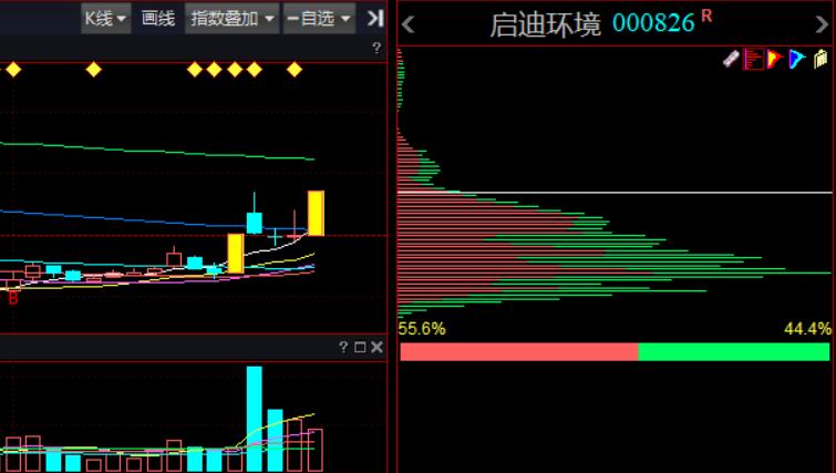 东旭蓝天引领绿色发展新动向，积极战略决策公告出炉