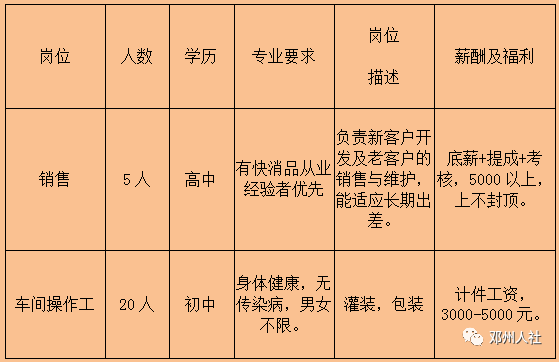 邓州市防疫检疫站最新招聘信息全面解析