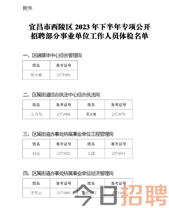 西陵区防疫检疫站招聘信息与职业机会深度解析