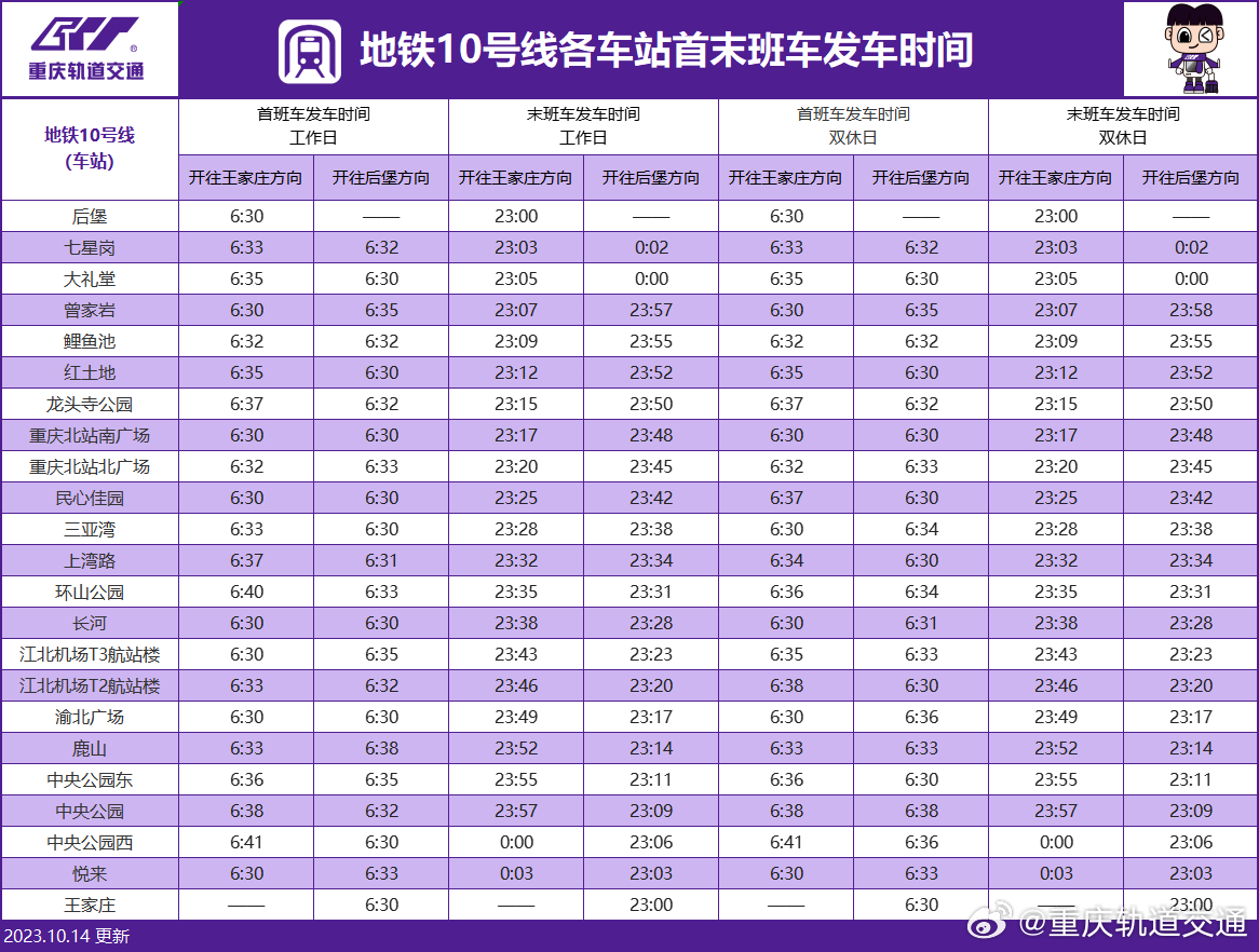 洋山专线最新时刻表全面解析