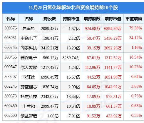 和而泰最新动态引领行业变革，共创美好未来