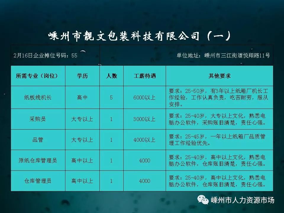 嵊州招聘网更新招聘动态，共创美好未来，把握职业新机遇