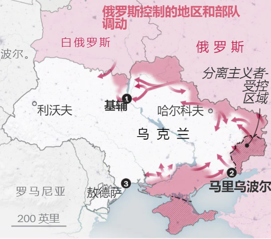 俄乌局势最新动态分析报告