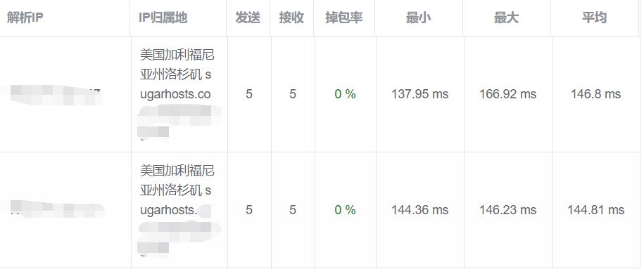 最新Hosts文件详解，作用、更新及应用指南