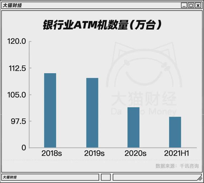 探索前沿行业趋势，预见未来新动向