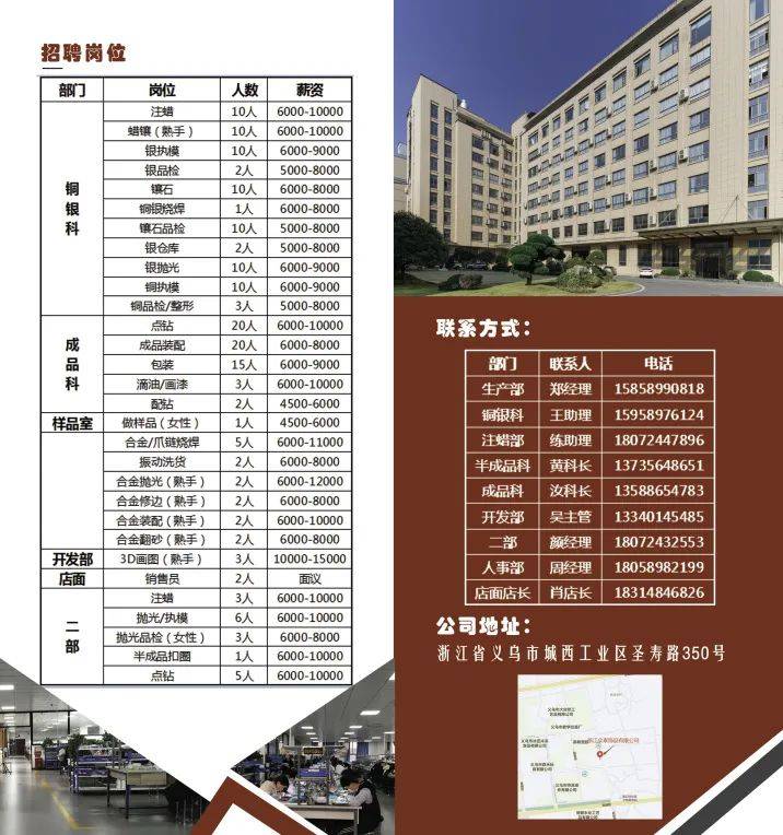 义乌最新招工动态与就业市场深度解析