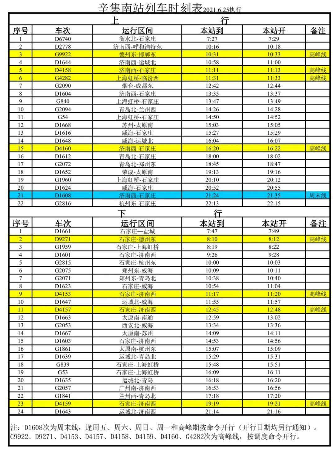 最新火车时刻表详解，智能出行，便捷生活