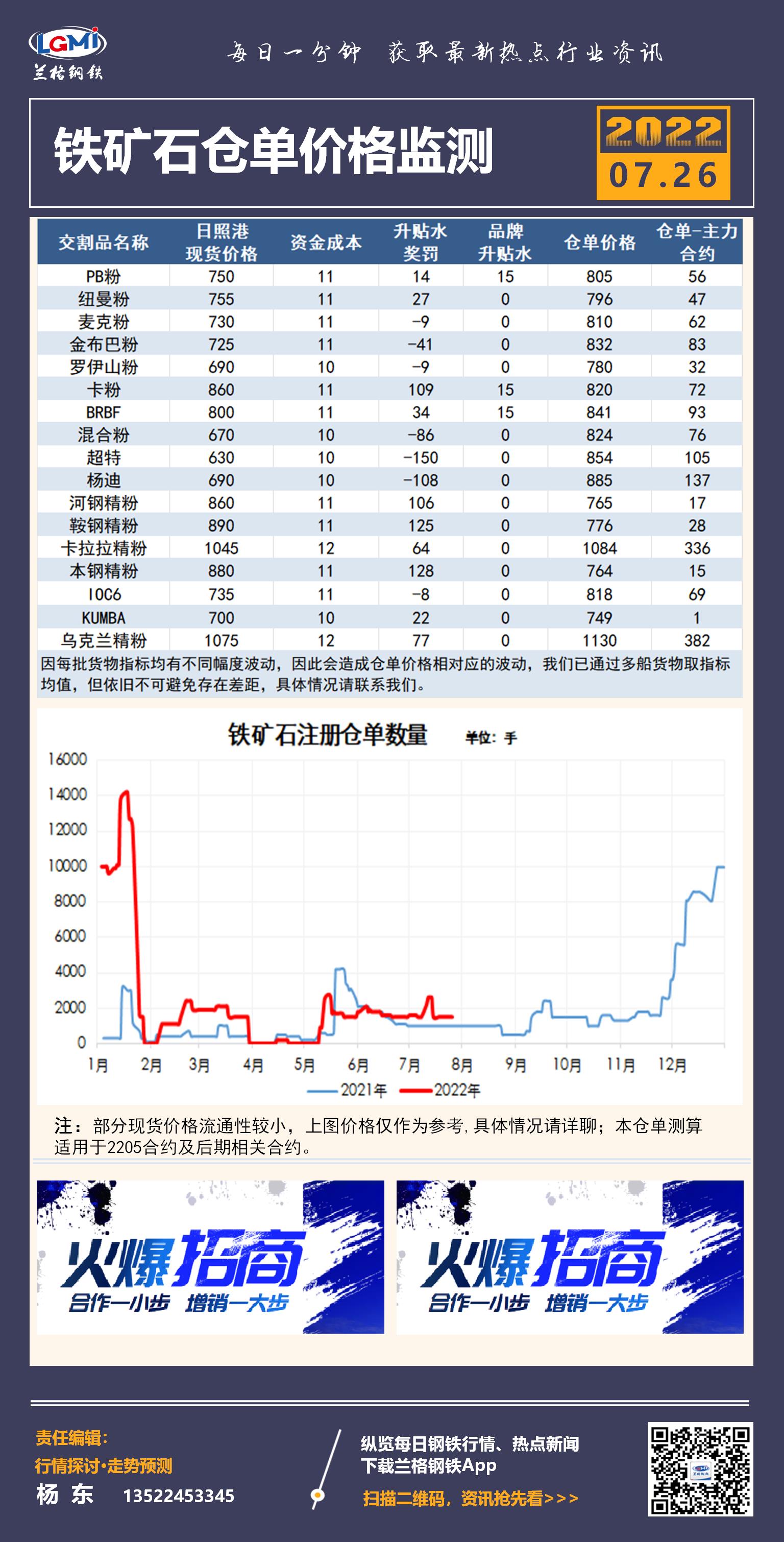 铁矿石价格动态，最新消息及市场影响因素分析