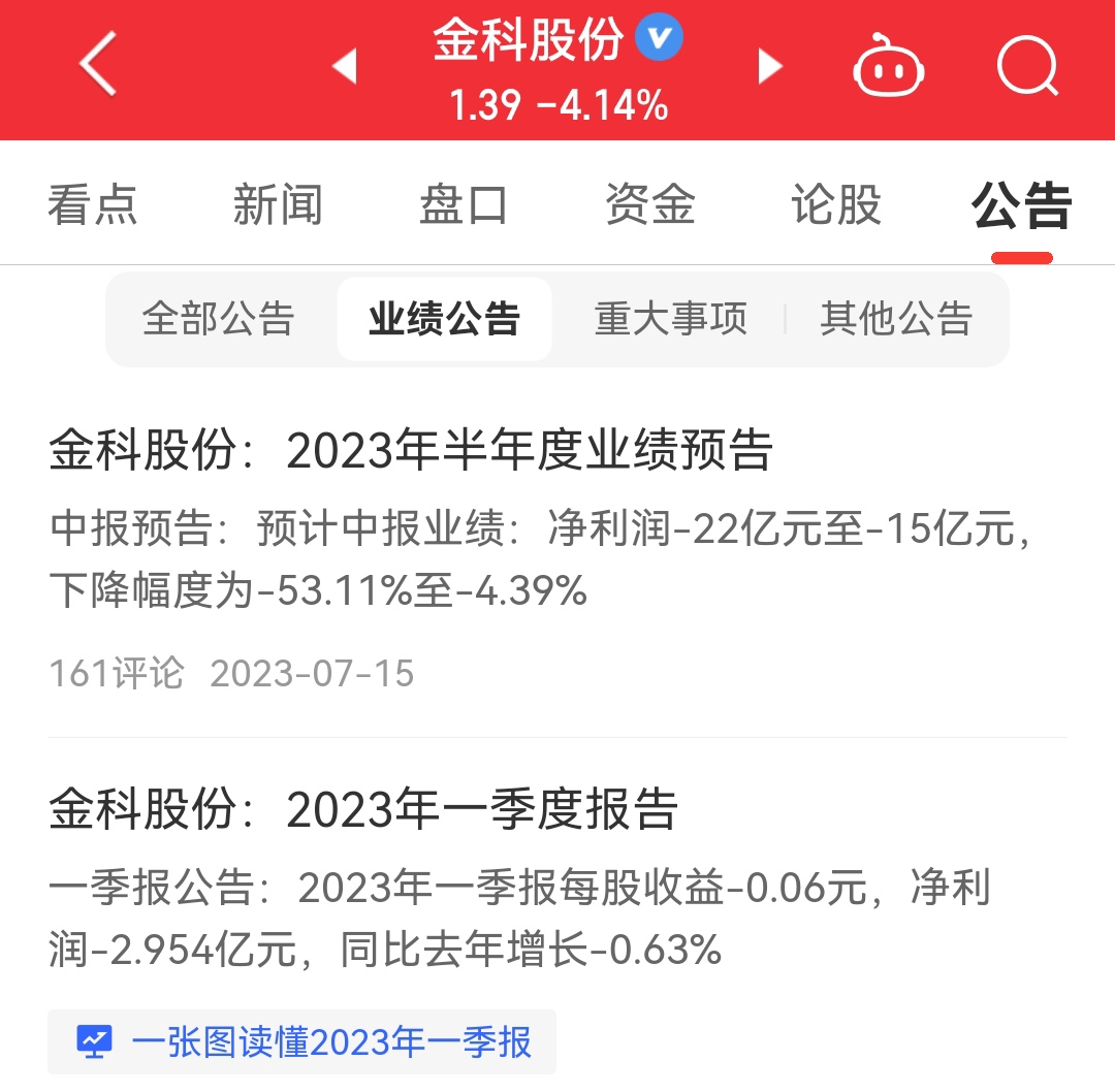 金科股票最新动态，行业趋势、公司动态与市场响应的综合解读