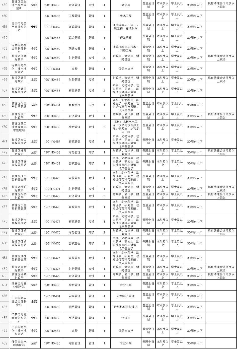 2024年12月7日 第30页