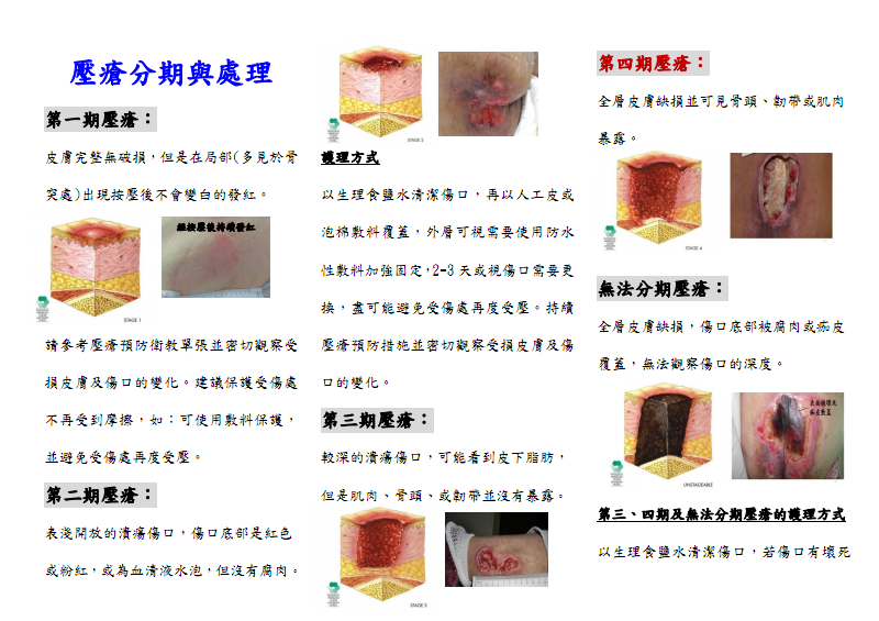 压疮分级最新标准及其应用详解