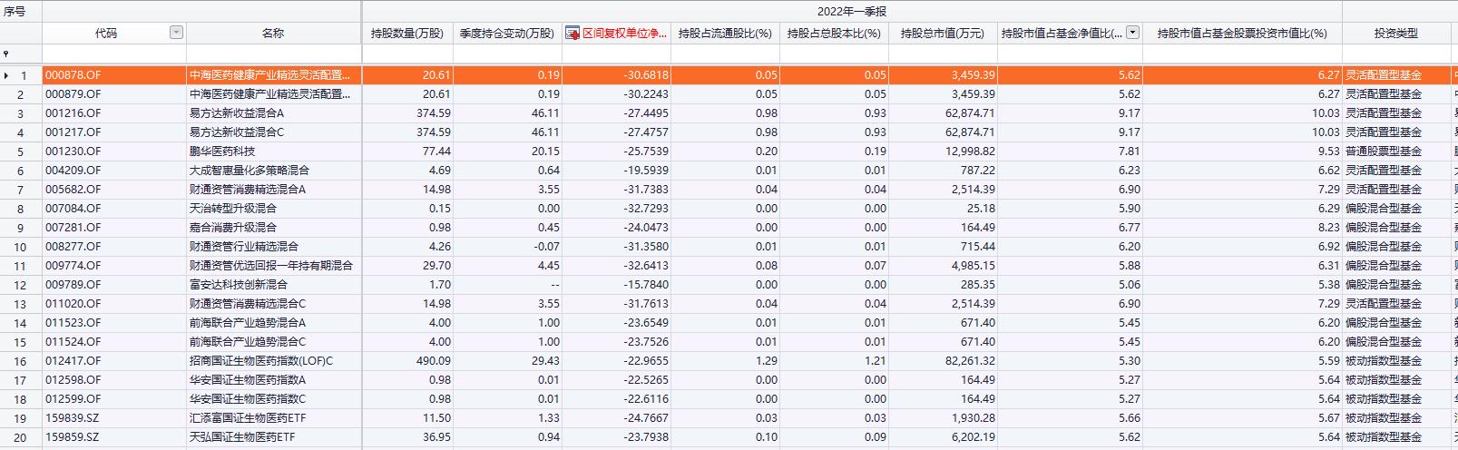 中海能源基金最新净值动态深度解读