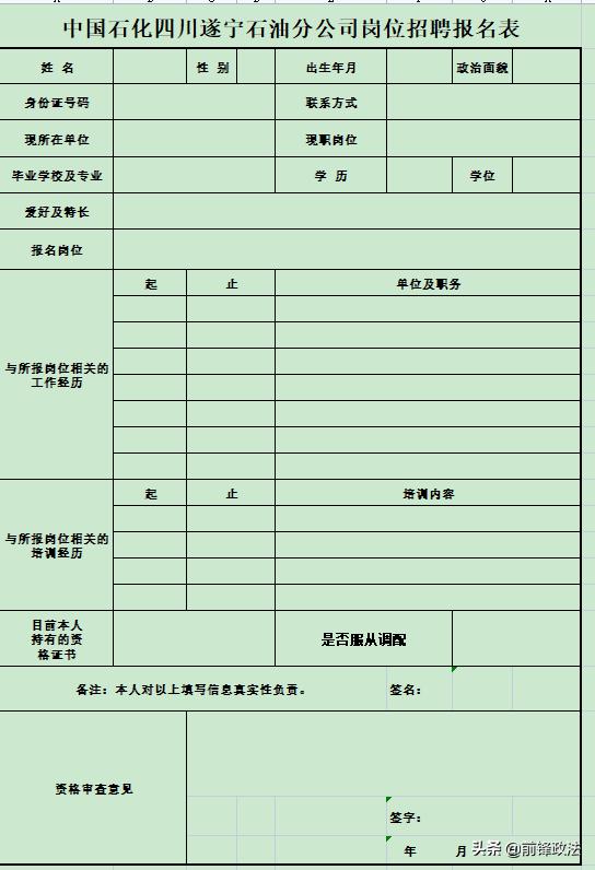 中石化最新招聘消息，机遇与挑战同步来临