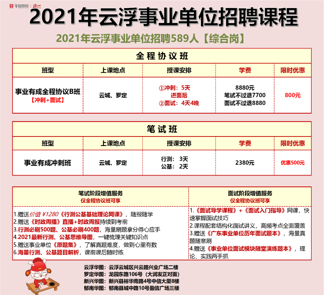 云浮招聘网最新招聘动态与地区就业市场影响分析