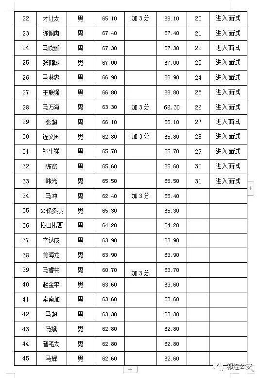 祁连县文化局最新招聘信息全面解析及招聘细节详解