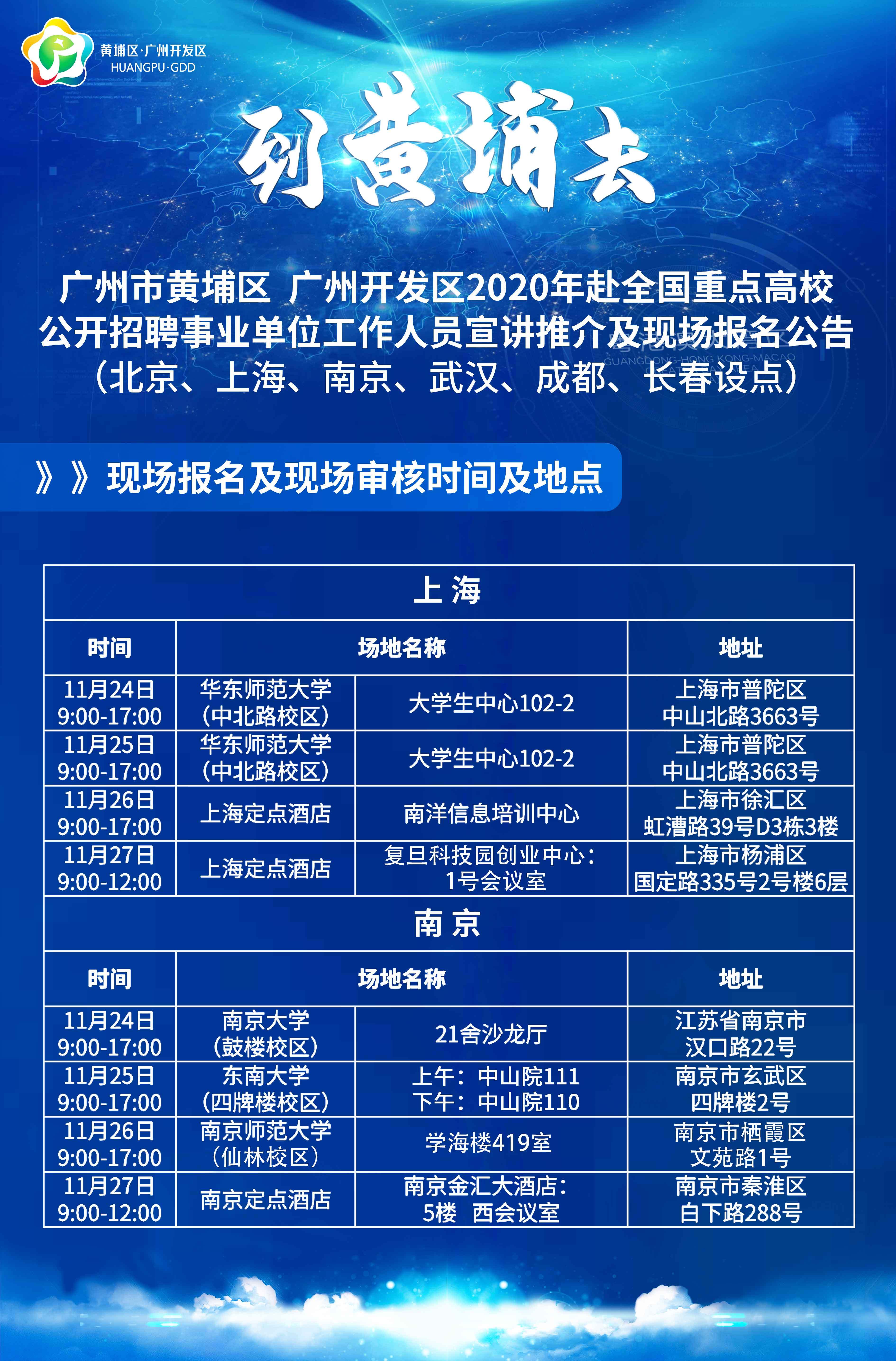 黄浦区科技局及合作伙伴招聘启事，探寻人才新星，共创未来科技辉煌