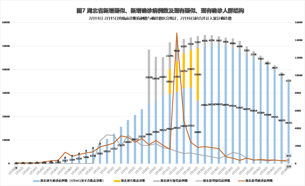 全球新冠疫情动态更新与应对策略最新进展