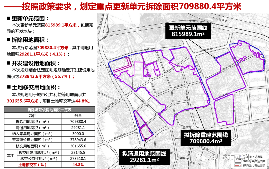 赫山区文化局未来发展规划展望