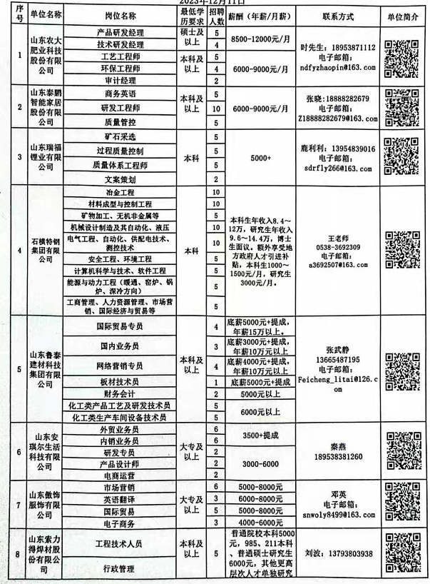 米东区科技局招聘信息发布与职业机会深度探讨