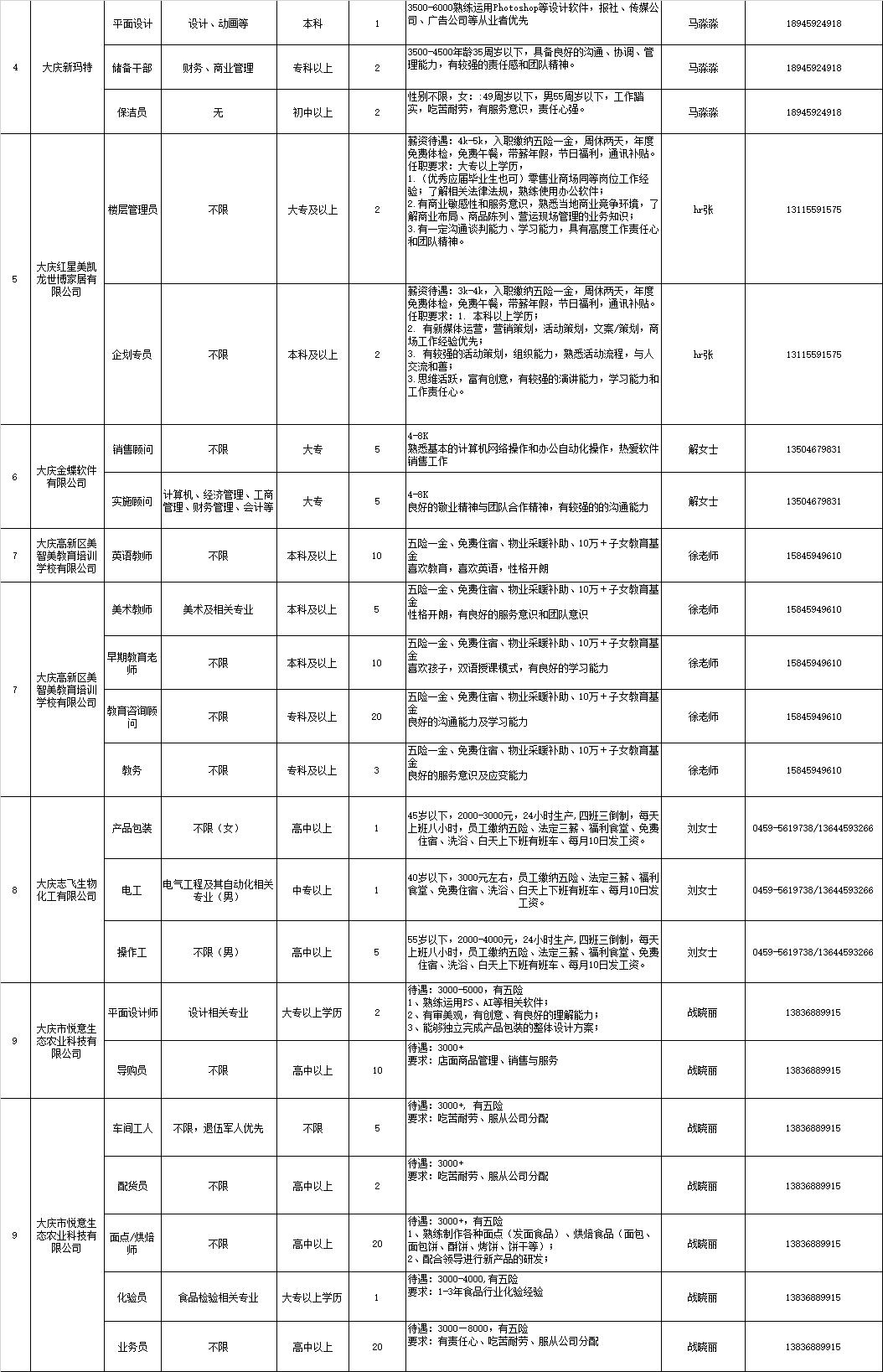 2024年12月10日 第22页