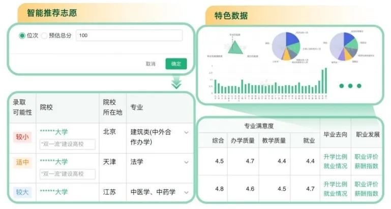 保税区特殊教育事业单位的未来发展规划与展望