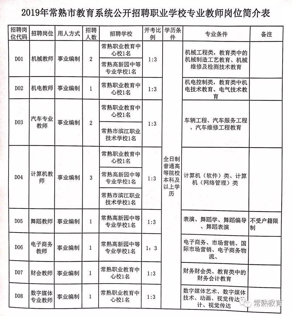 昌图县特殊教育事业单位最新项目进展及其社会影响探究