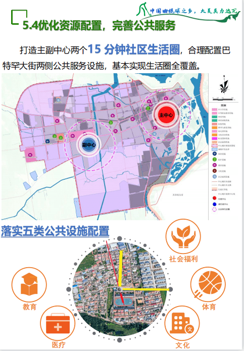 四方台区文化局发展规划纲要概览