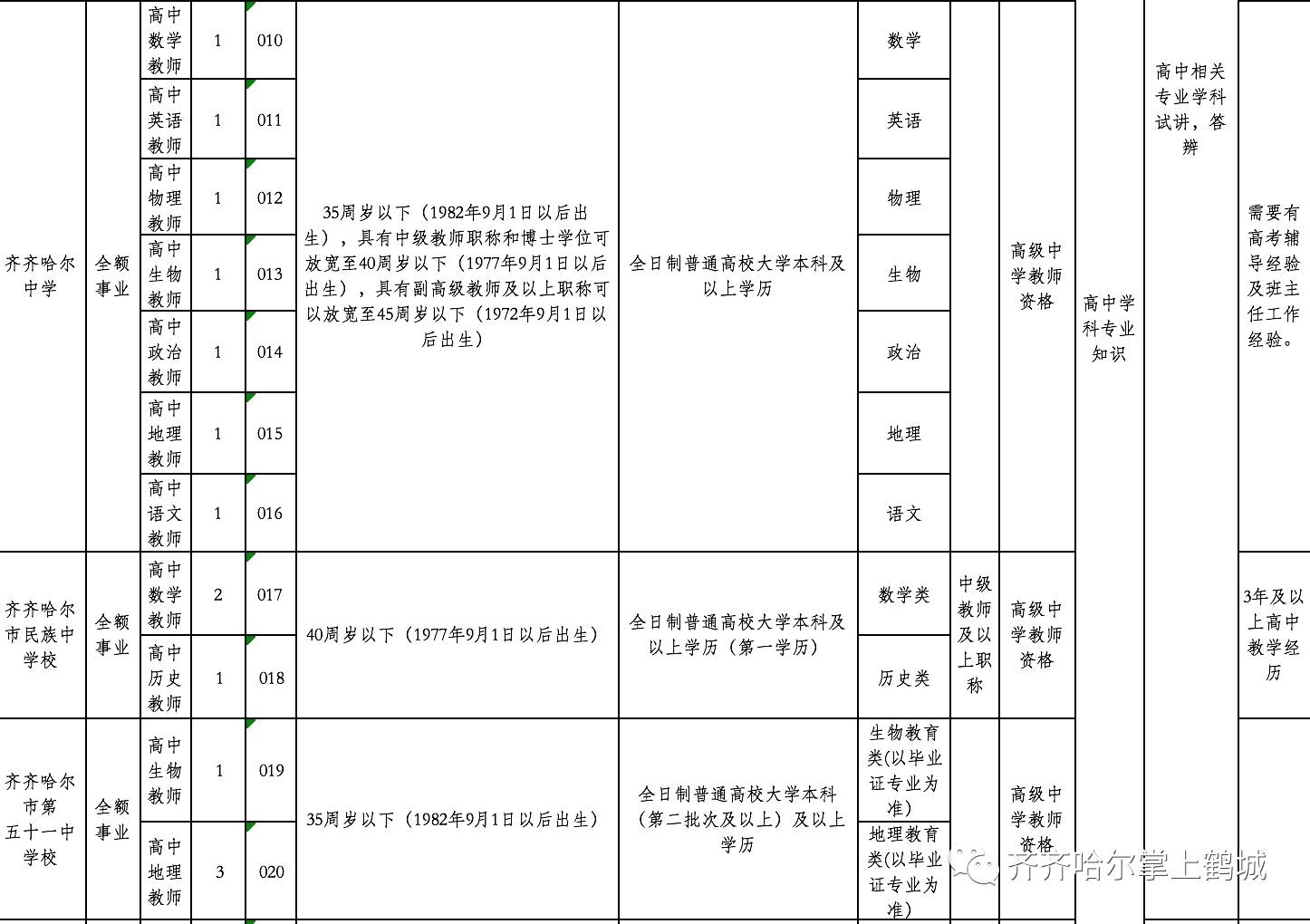 普兰县特殊教育事业单位项目最新进展及其社会影响分析