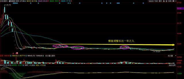 建发股份最新消息全面解读与分析