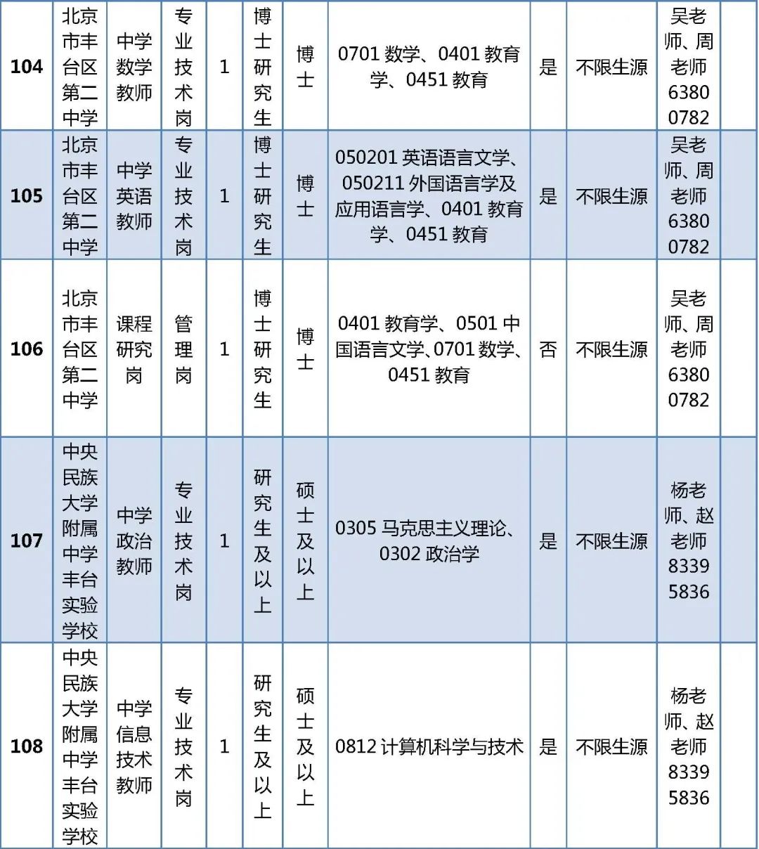 灵寿县特殊教育事业单位发展规划展望