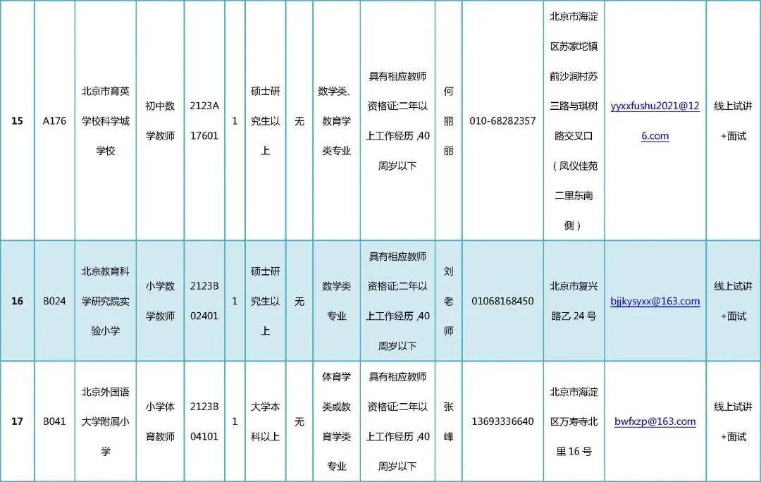 海淀区特殊教育事业单位发展规划概览