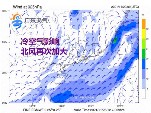 广州气象变化天气预报及应对策略