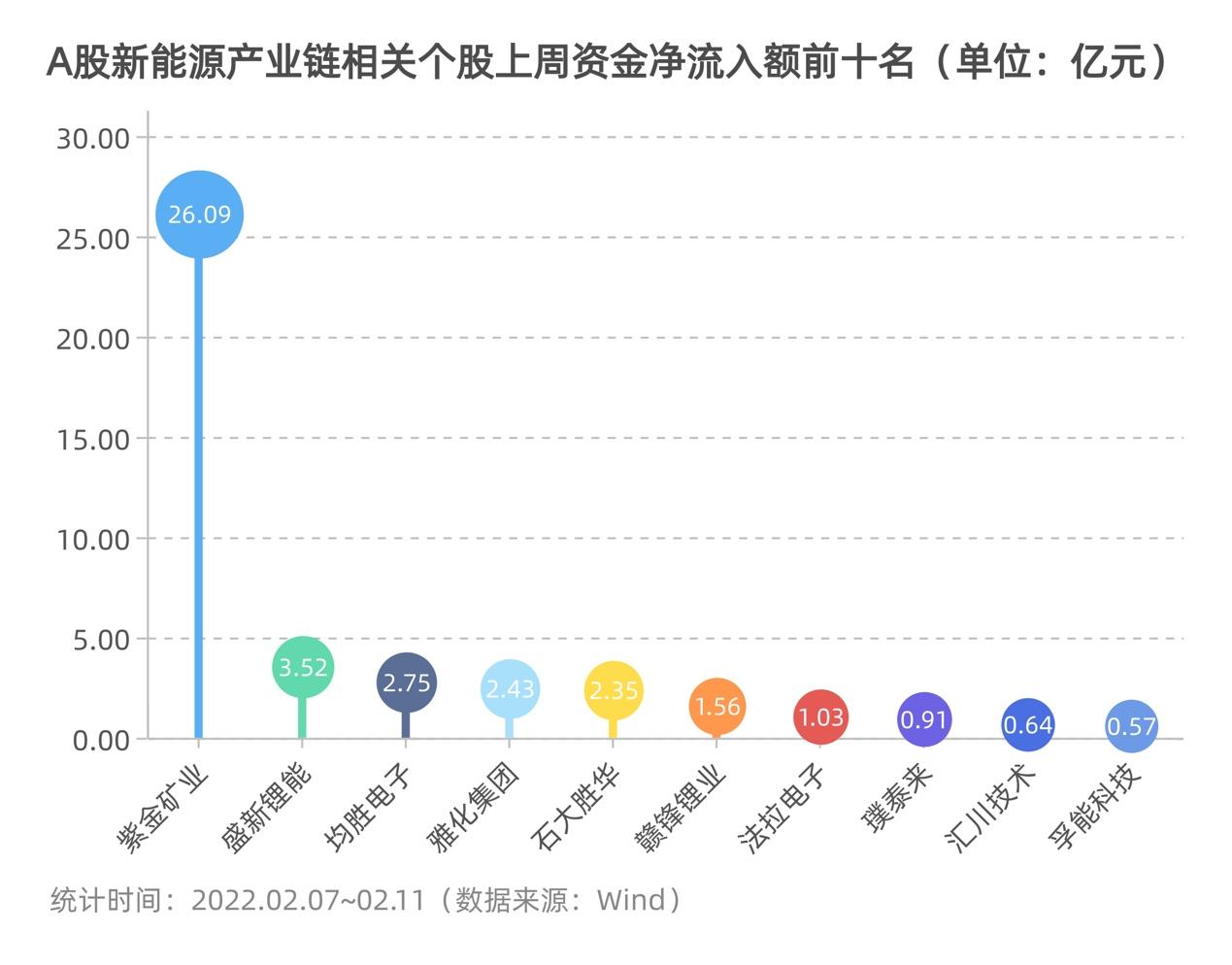 轩辕丶玉儿