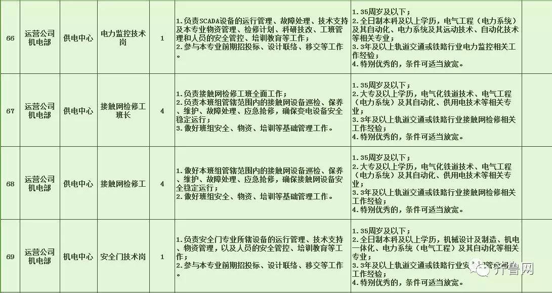 灵川县特殊教育事业单位发展规划展望