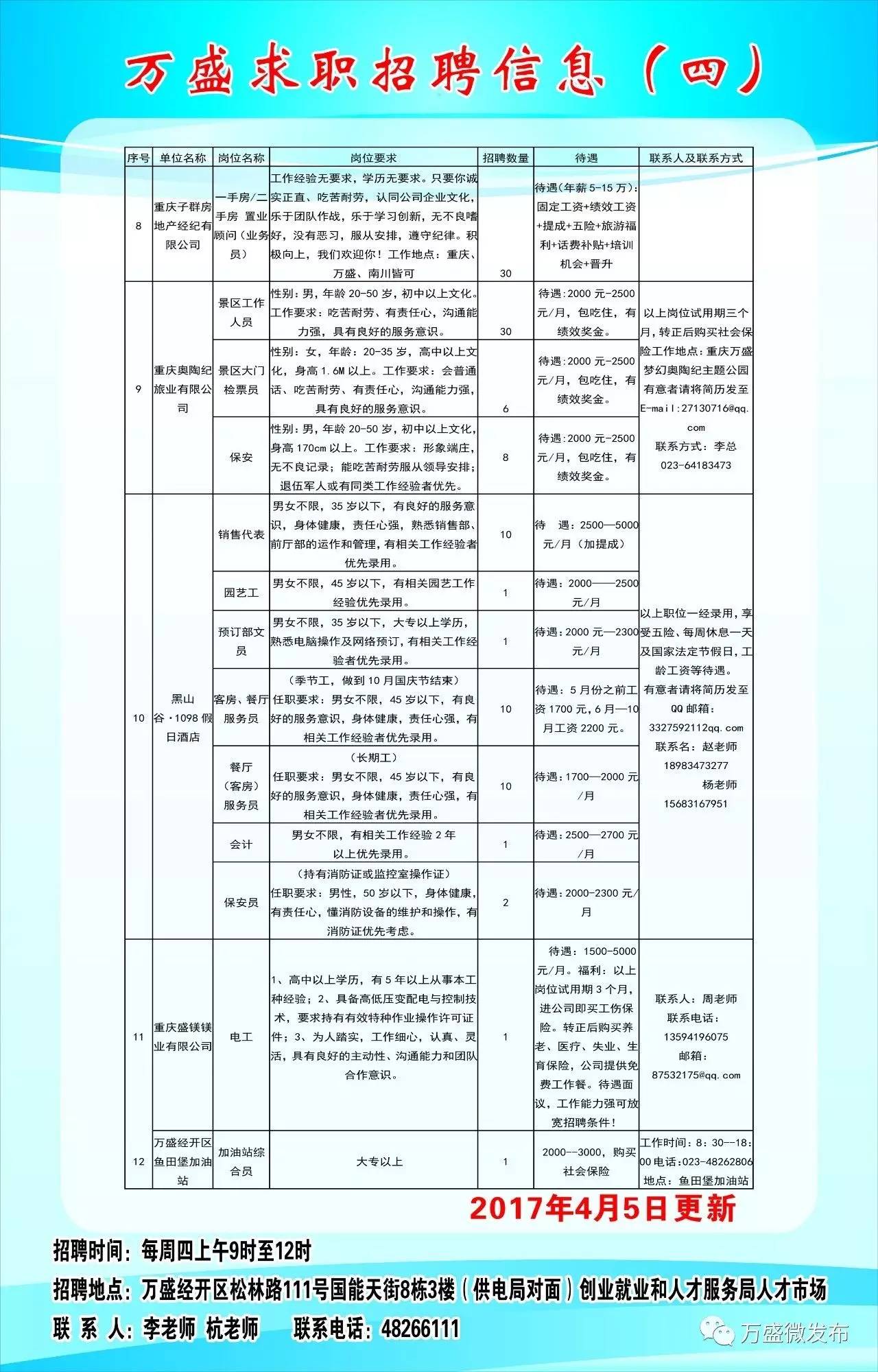 幻想旅程