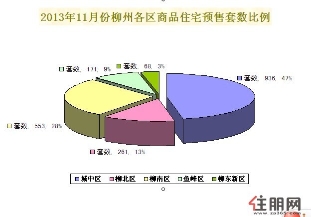 梦想之翼