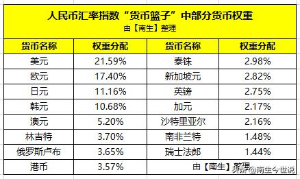 人民币对日元汇率动态，影响、波动与前景深度分析