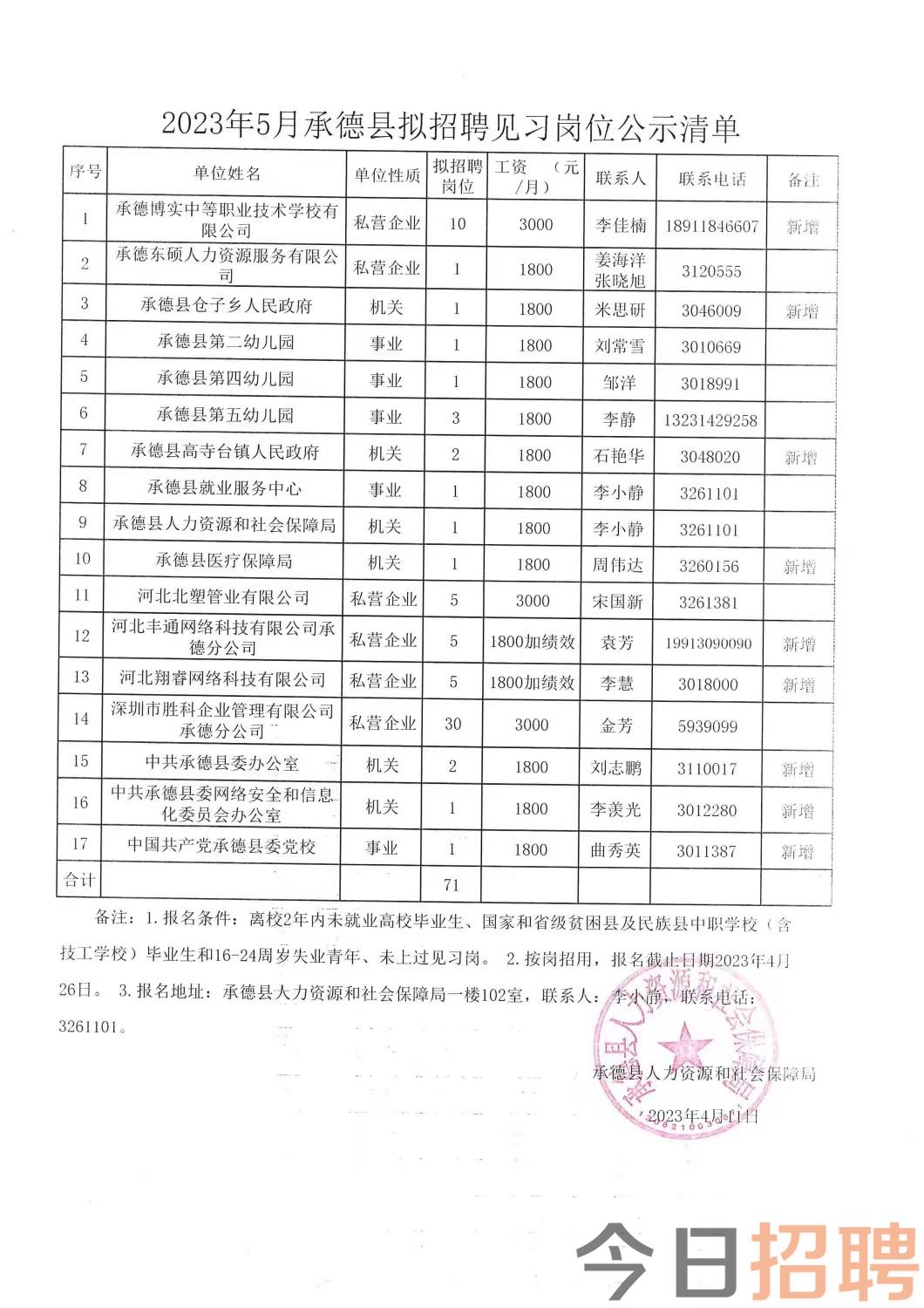 阿勒泰市科技局招聘信息发布与职业机会深度探讨