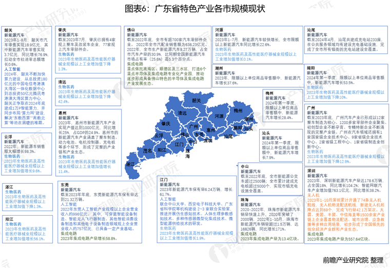 青山湖区文化局发展规划展望，未来蓝图揭秘