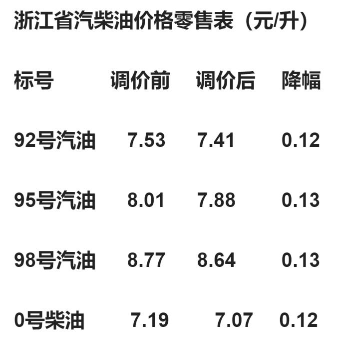 预约幕後︶