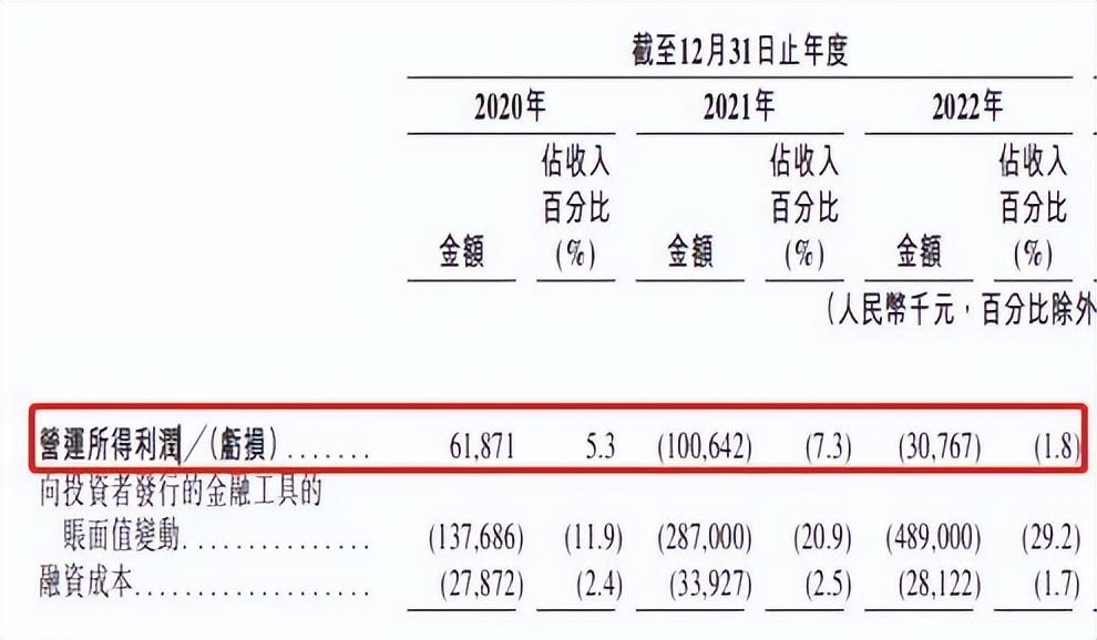 转正申请书最新版 2023提交审核